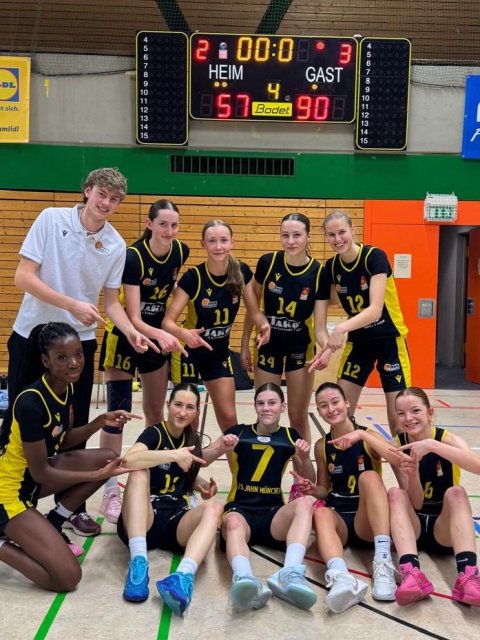 TS Jahn München Basketball News